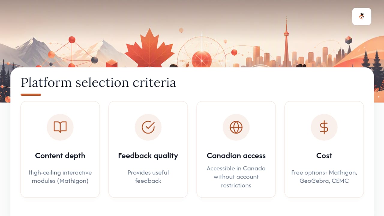 Diagram showing selection criteria for math platforms