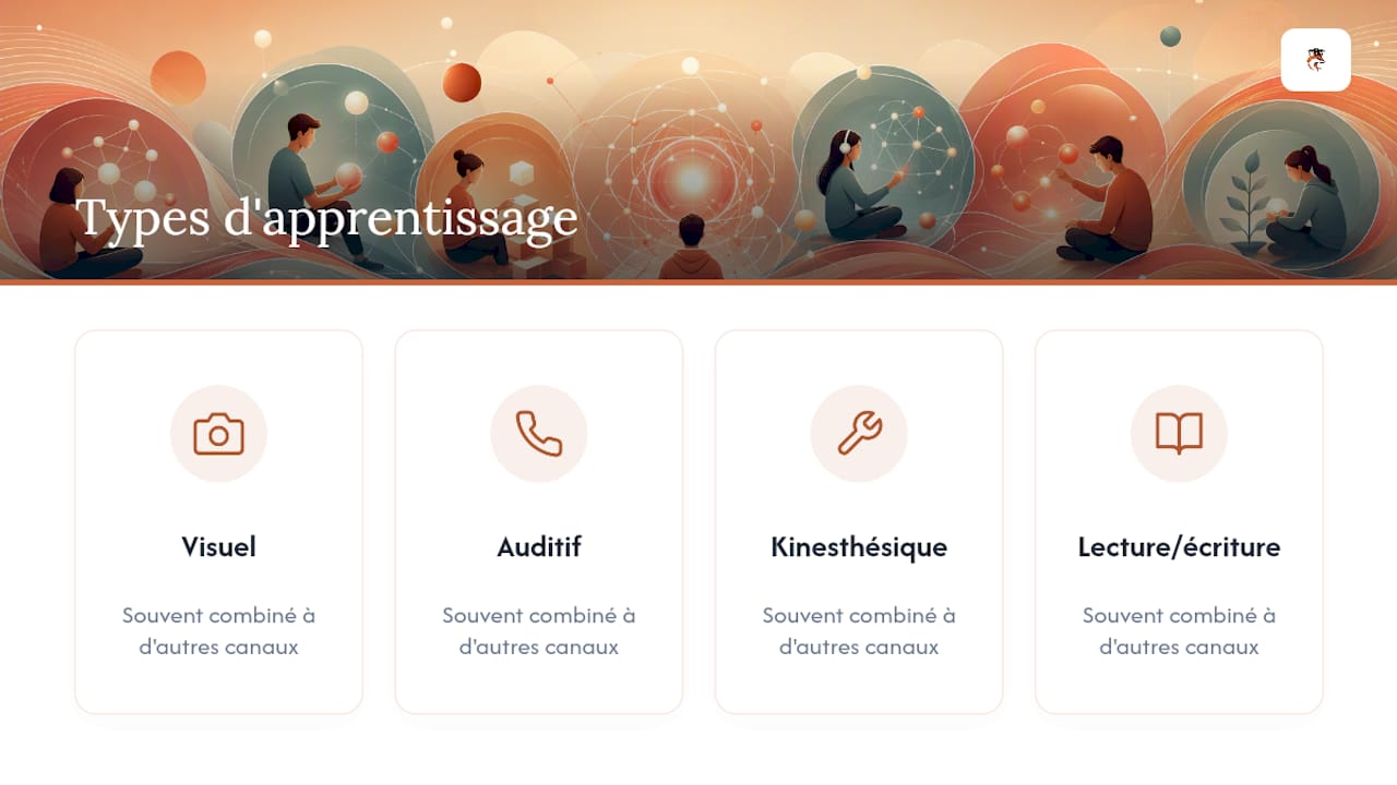 Schéma des quatre grands profils d’apprentissage et de leurs principales caractéristiques