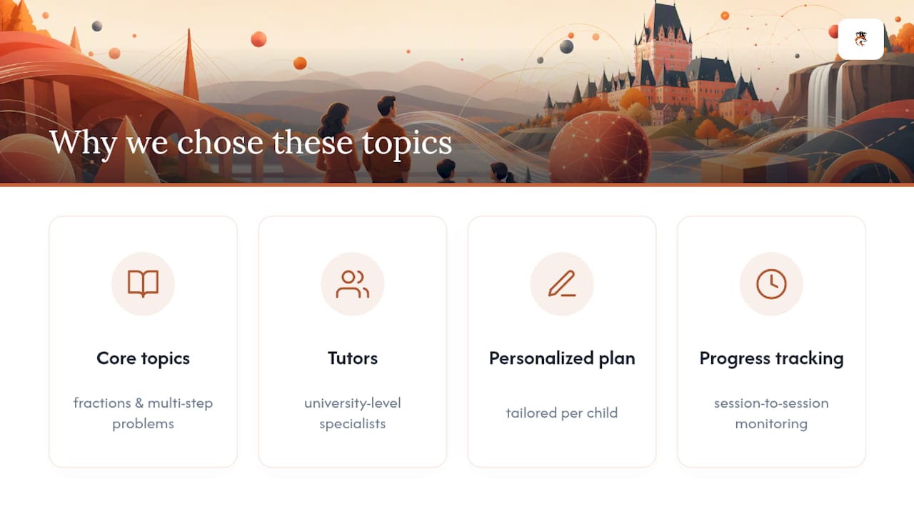 Why we built our prep method around this exact topic list — overview diagram