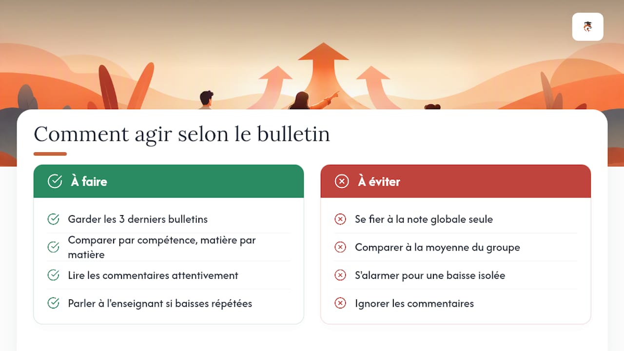 Comment interpréter les notes et les commentaires sans se tromper — overview diagram