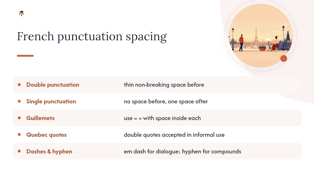 Typographical conventions related to punctuation spacing and quotation marks in French — overview diagram