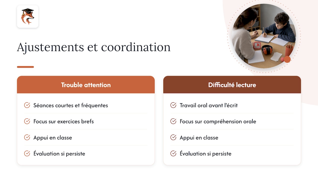 Adaptation de l'accompagnement en fonction des difficultés