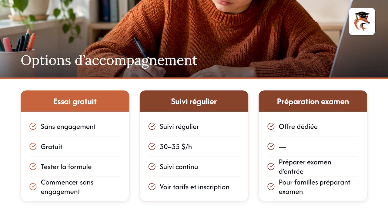 Présentation de trois options d’aide aux devoirs