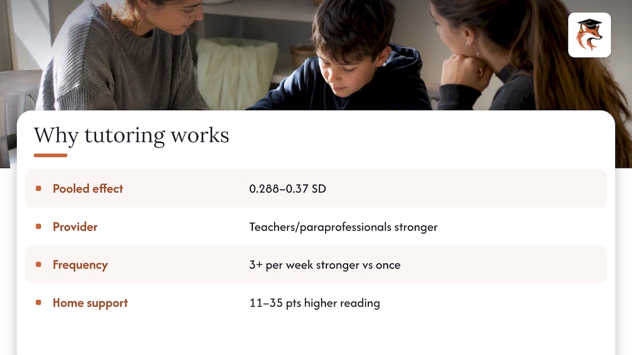 Tutoring provider and frequency evidence comparison