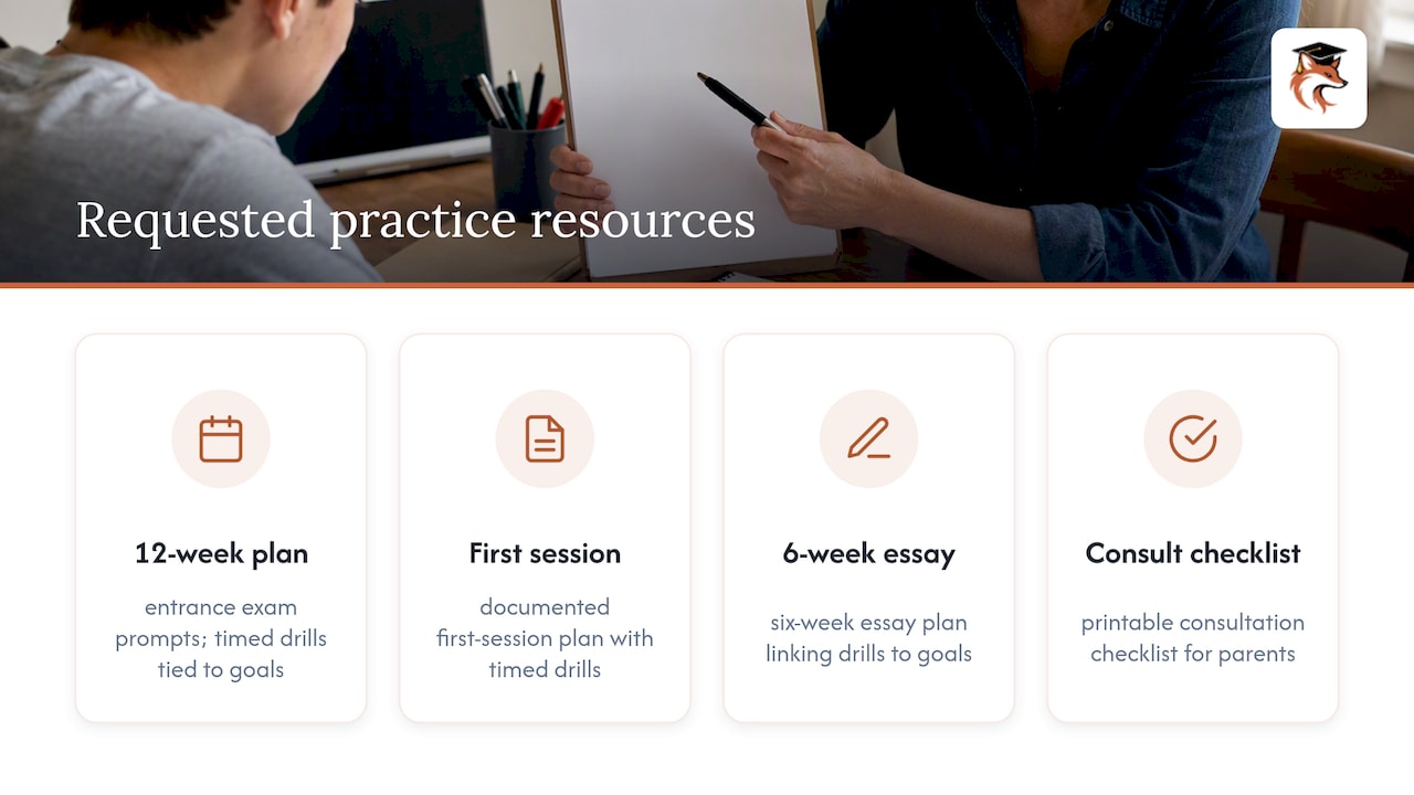 7. Réussite A+ evidence: how our timed-practice approach works — overview diagram