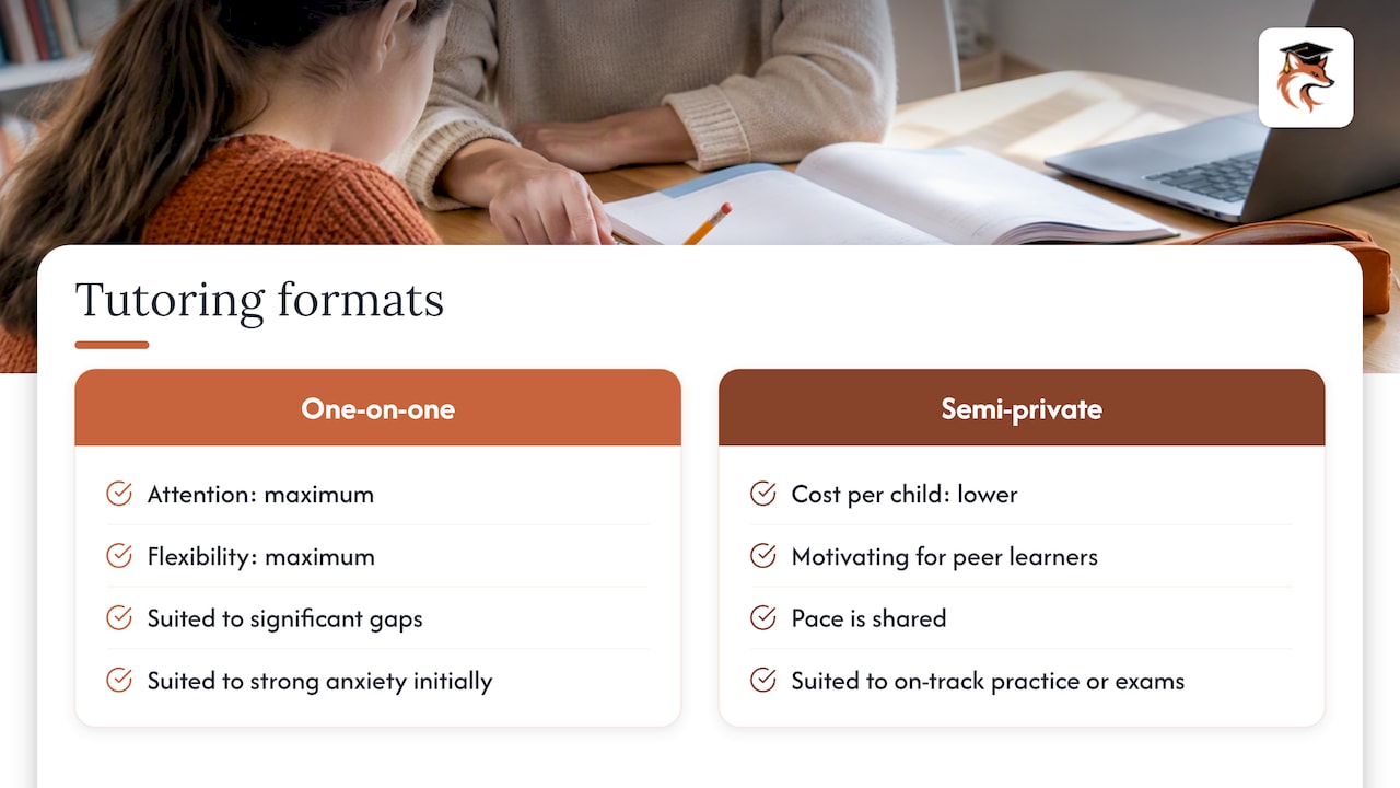 One-on-one and small-group tutoring trade-offs